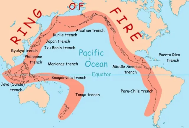 ring of fire